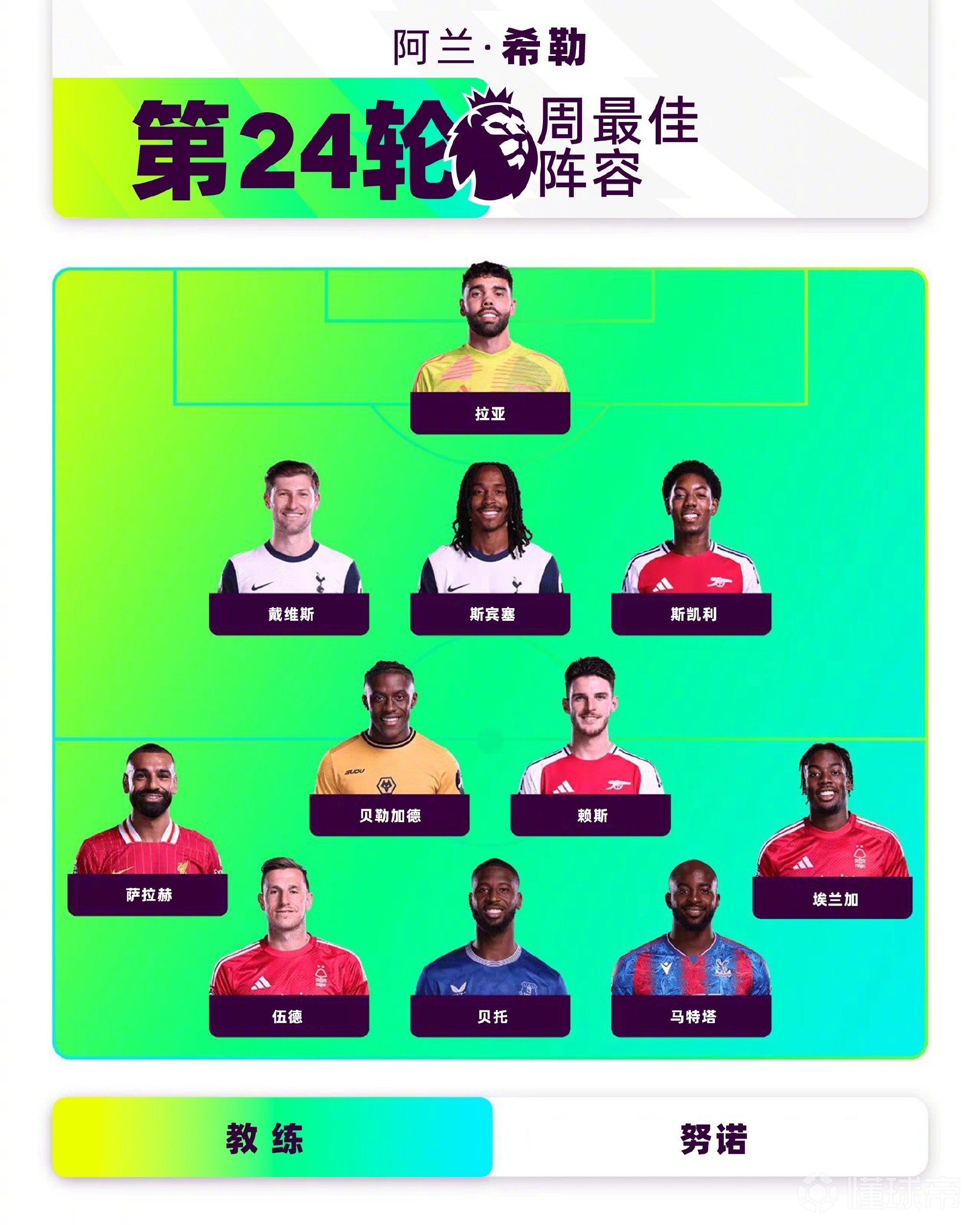 爱游戏体育app-包含英超豪门再度调整战术体系，迎接新挑战的词条