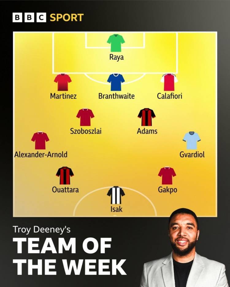 包含英超豪门再度调整战术体系，迎接新挑战的词条