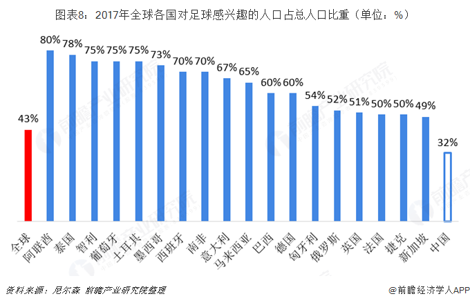 爱游戏中国官方登录入口网站-包含特色足球产业园区在全国多地稳步推进，助力产业链升级的词条