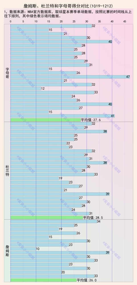 爱游戏体育（AYX）官方APP下载-【数据解读】赛季关键指标变化及其影响的简单介绍